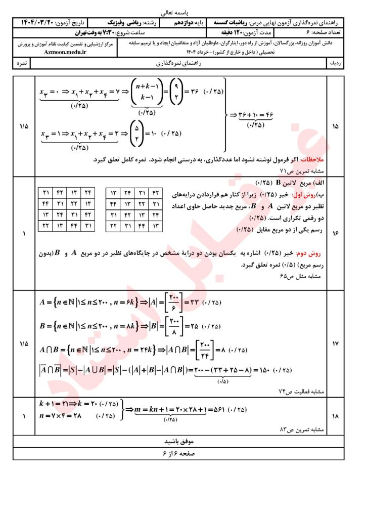ج گسسته خ ۴۰۴