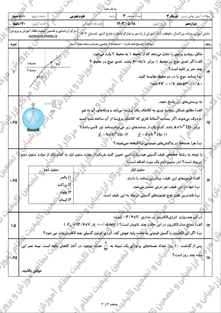 فیزیک ۳ ت ش ۴۰۳