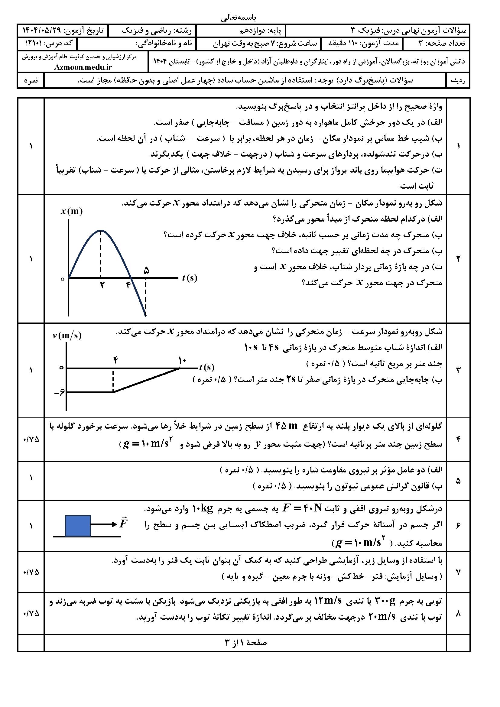 سوالات امتحان نهایی فیزیک ۳ دوازدهم ریاضی