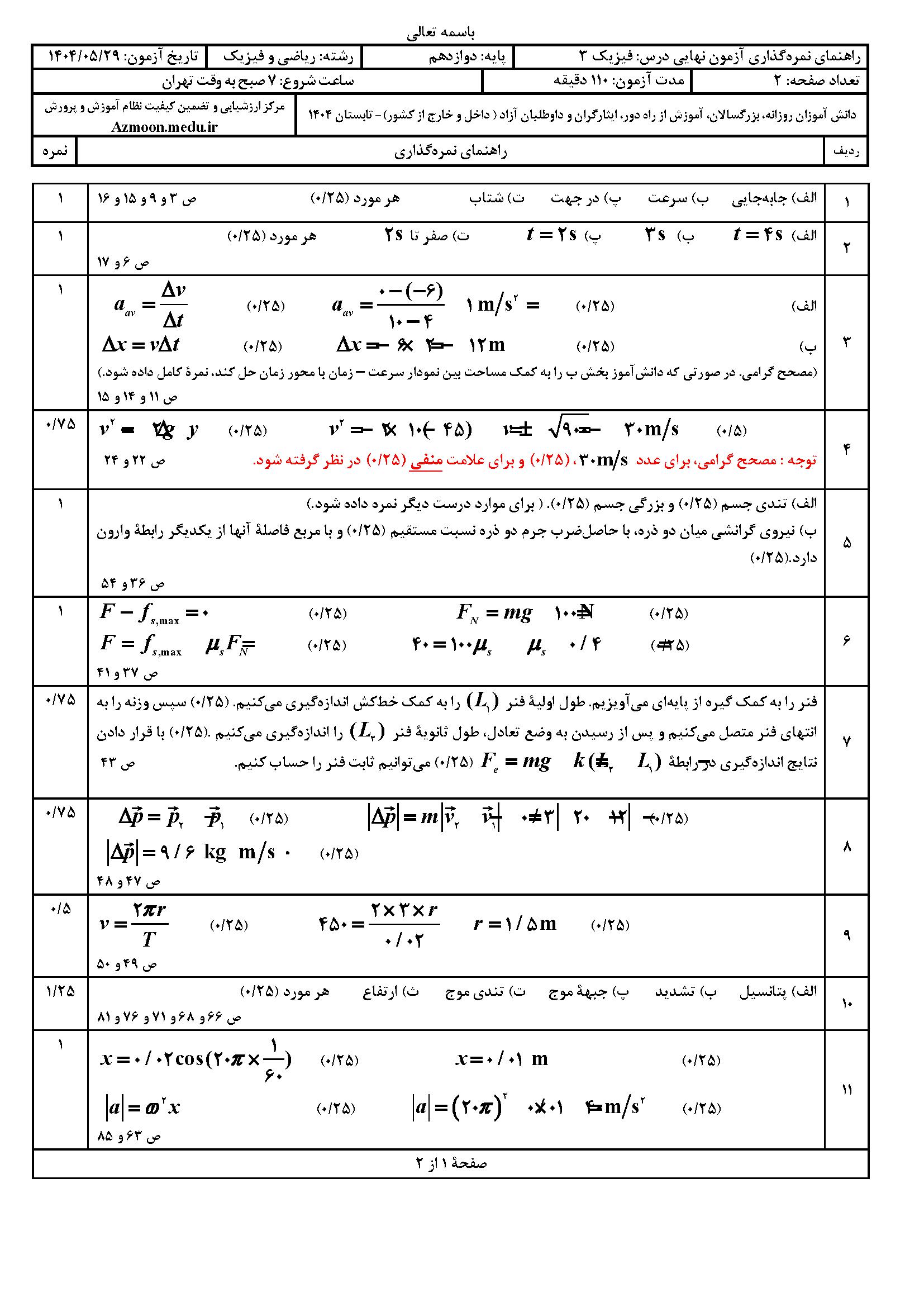 سوالات امتحان نهایی فیزیک ۳ دوازدهم ریاضی