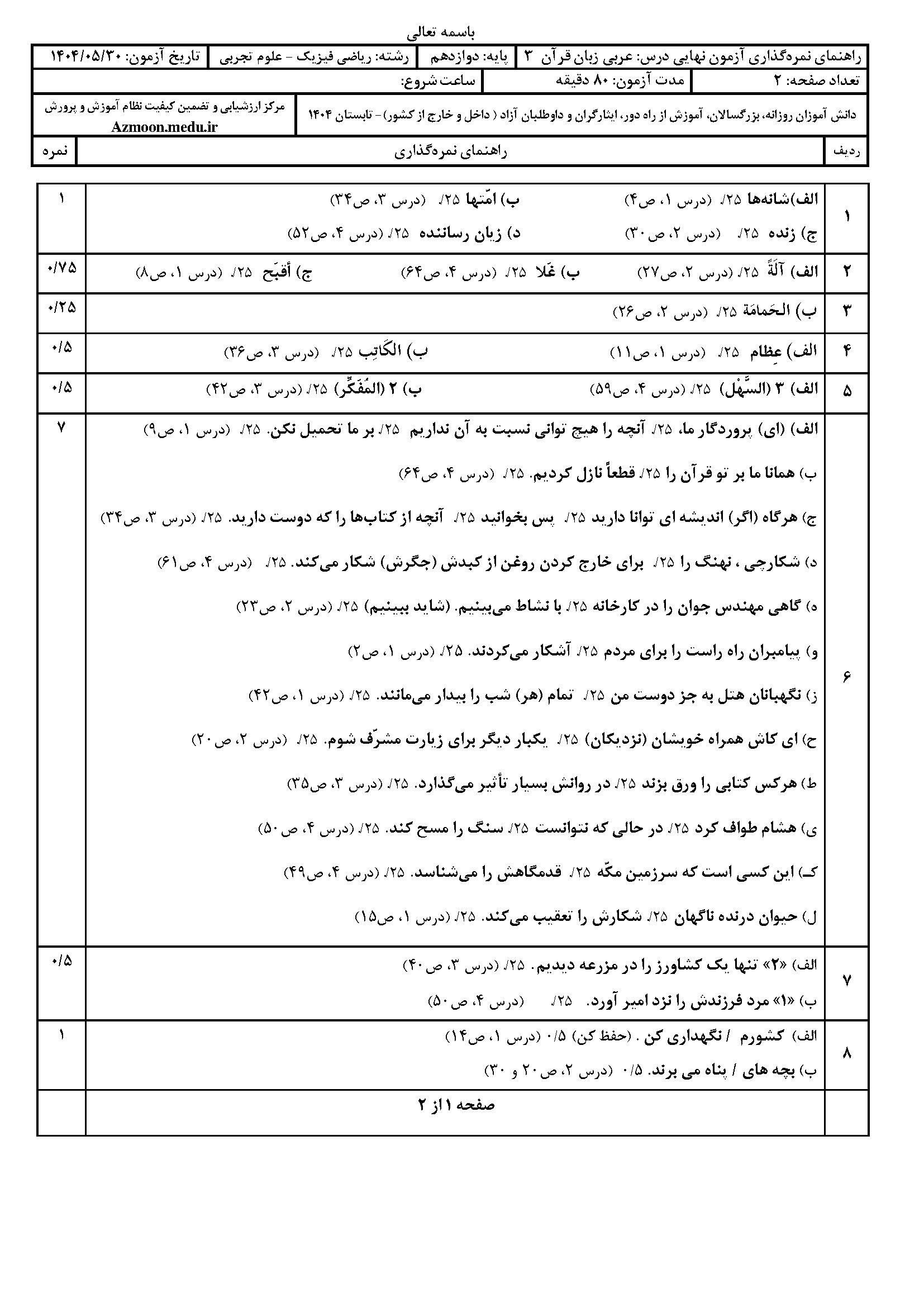 سوالات امتحان نهایی عربی،زبان قرآن ۳ دوازدهم