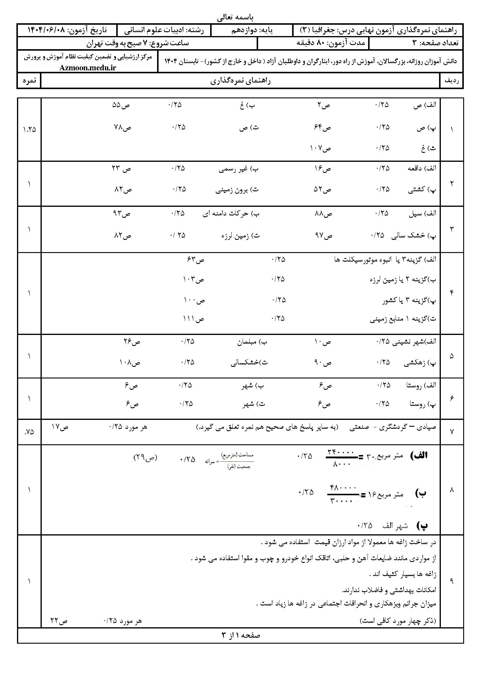 سوالات امتحان نهایی جغرافیا ۳ دوازدهم