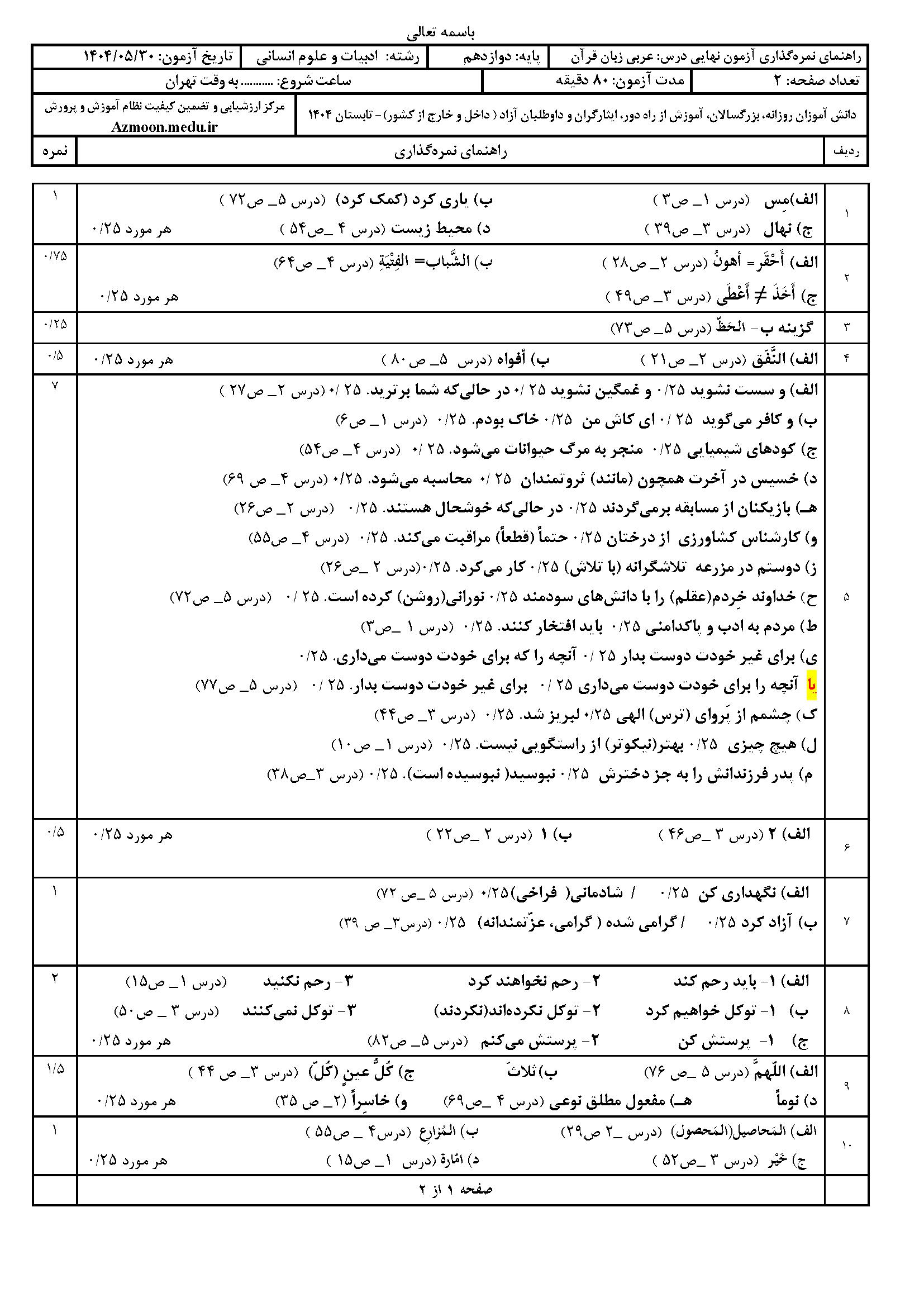سوالات امتحان نهایی عربی ۳ دوازدهم انسانی