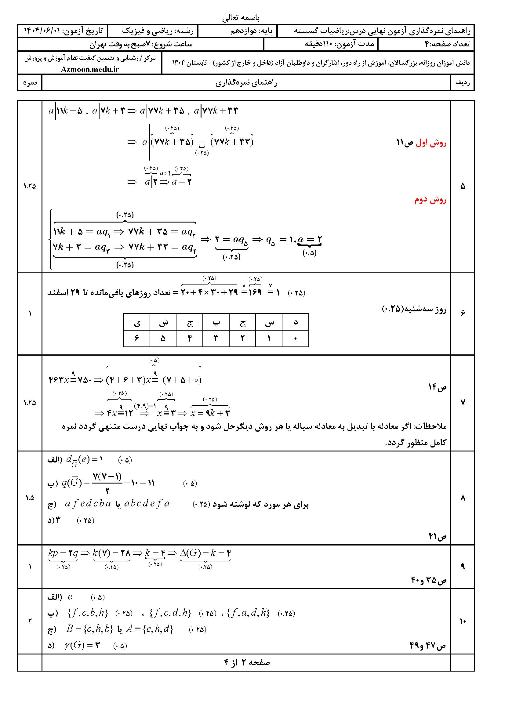 سوالات امتحان نهایی ریاضیات گسسته دوازدهم