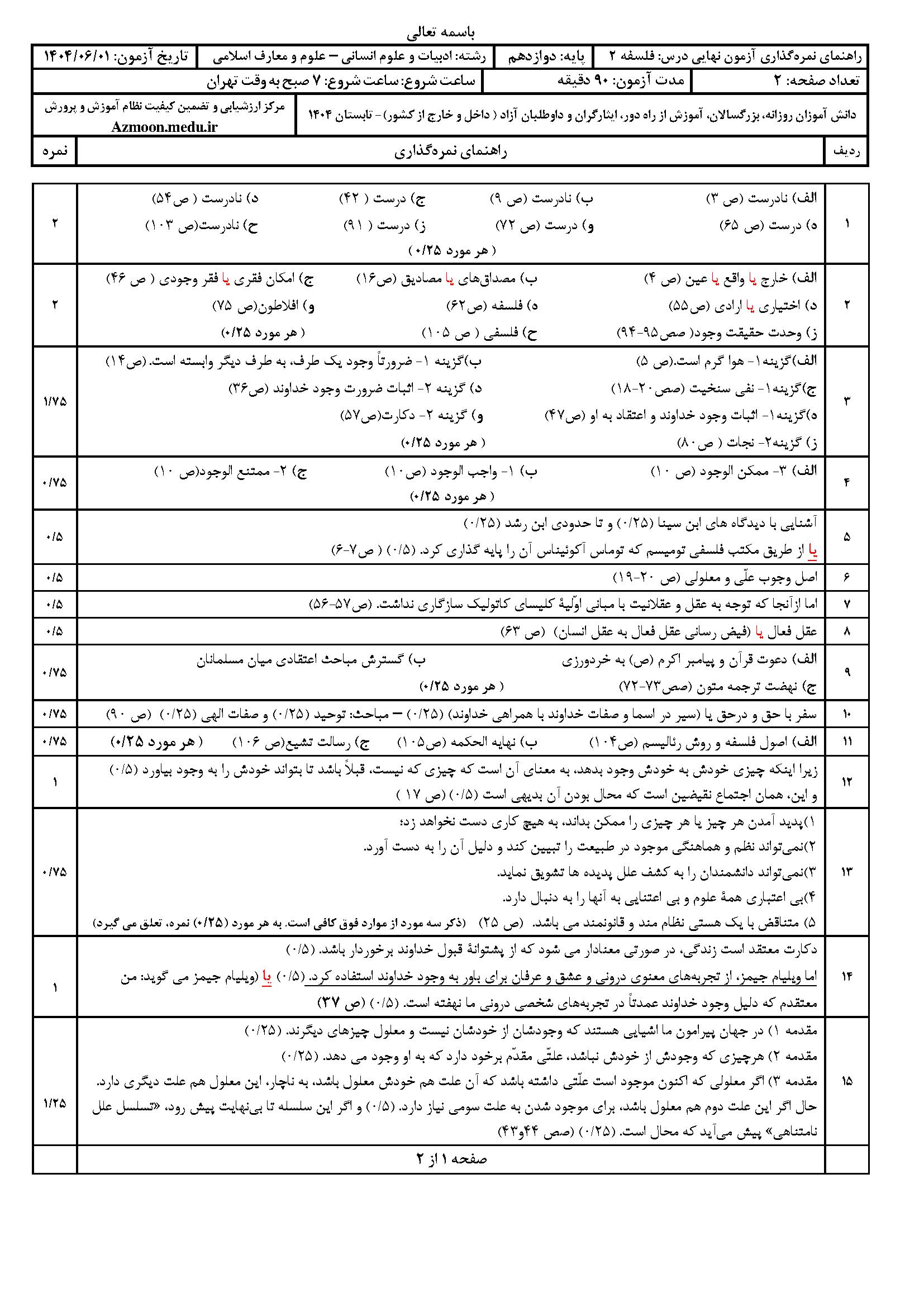 سوالات امتحان نهایی فلسفه ۲ دوازدهم
