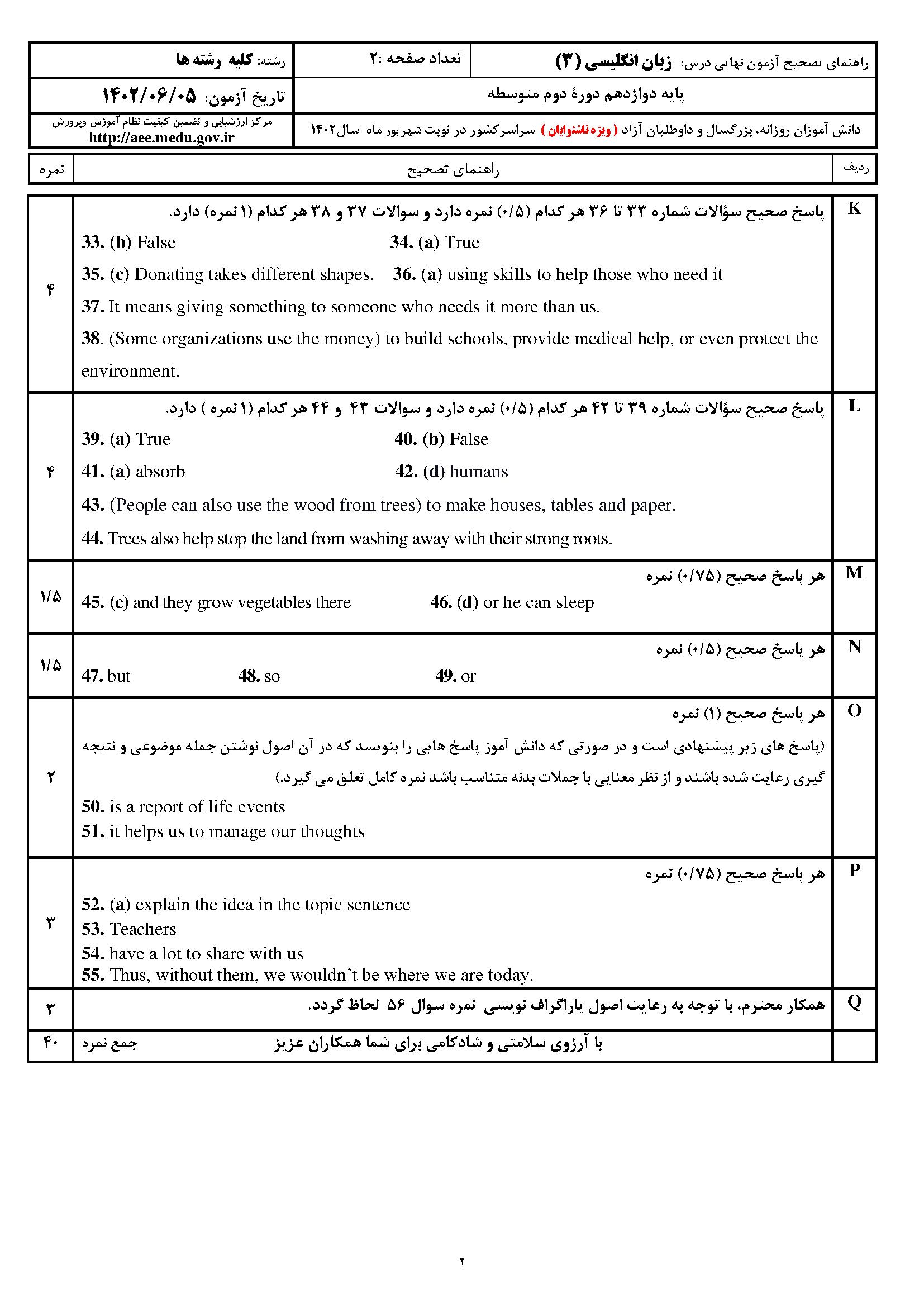 سوالات امتحان نهایی زبان خارجی ۳ دوازدهم شهریور ۱۴۰۲ همراه با جواب ویژه ناشنوایان