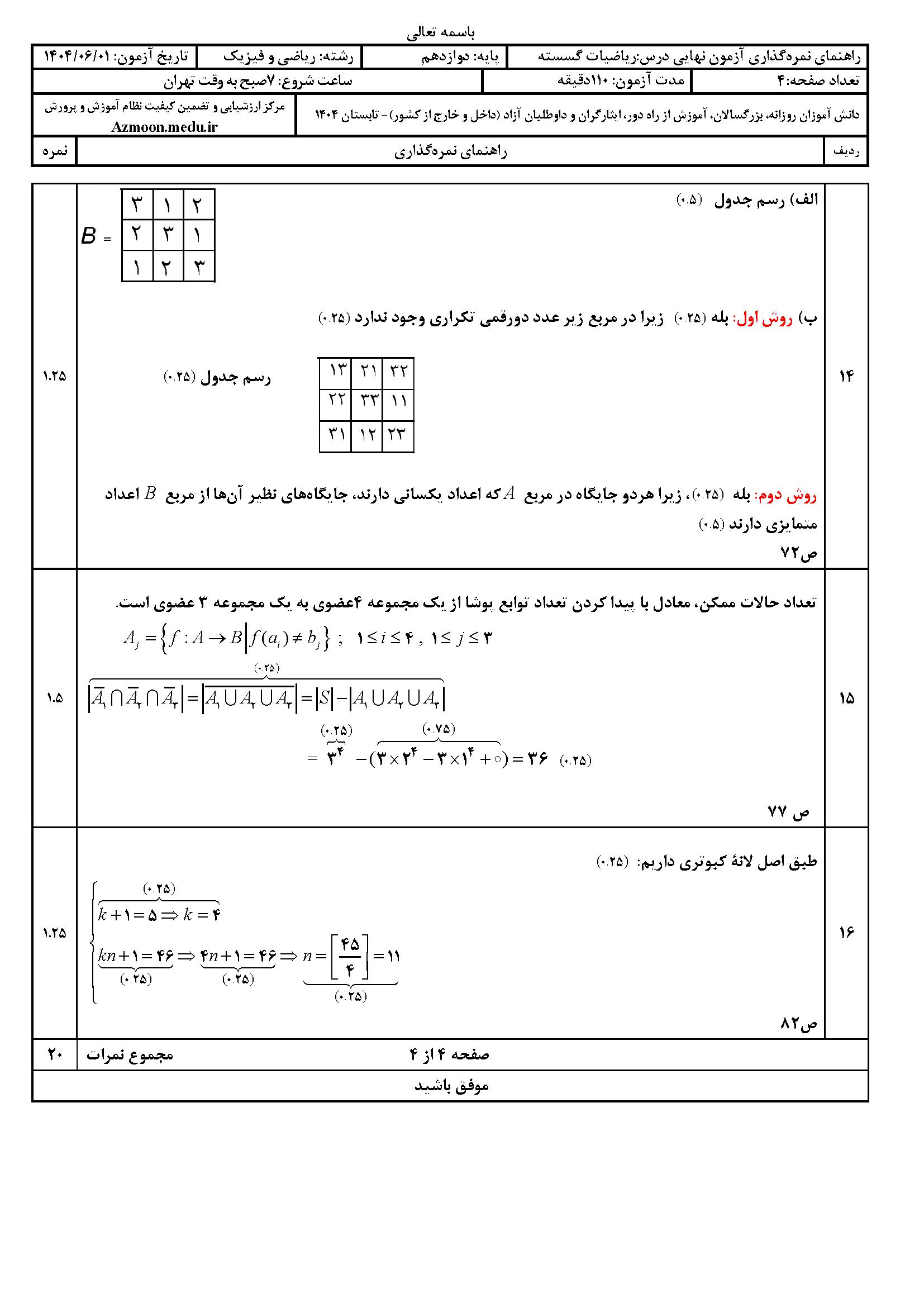 سوالات امتحان نهایی ریاضیات گسسته دوازدهم
