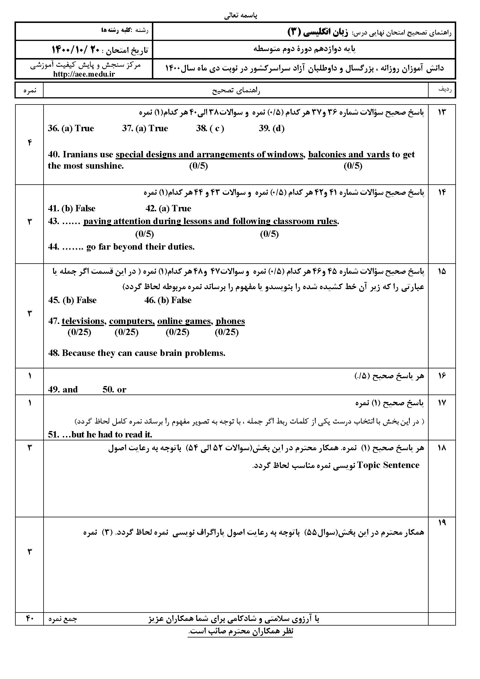 سوالات امتحان نهایی زبان خارجی ۳ دوازدهم دی ۱۴۰۰ همراه با جواب