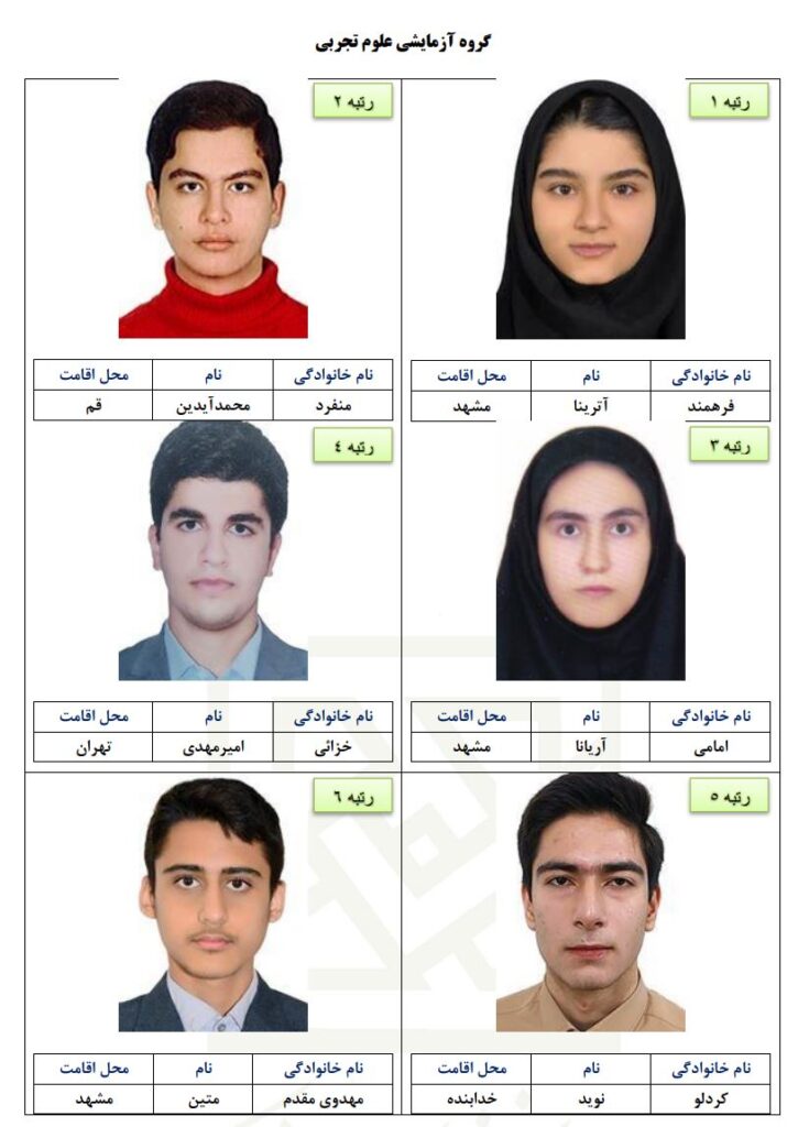 نفرات برتر کنکور تجربی 1404