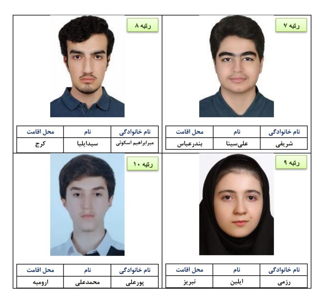 نفرات برتر کنکور تجربی 1404