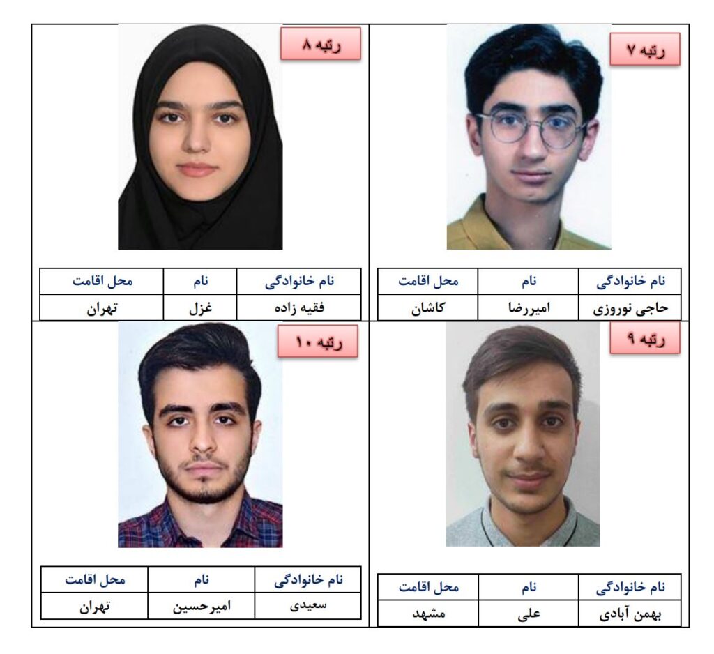 نفرات برتر کنکور سراسری انسانی 1404