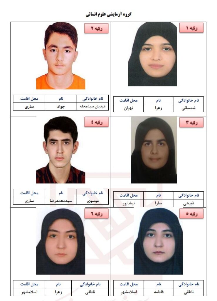 نفرات برتر کنکور سراسری انسانی 1404