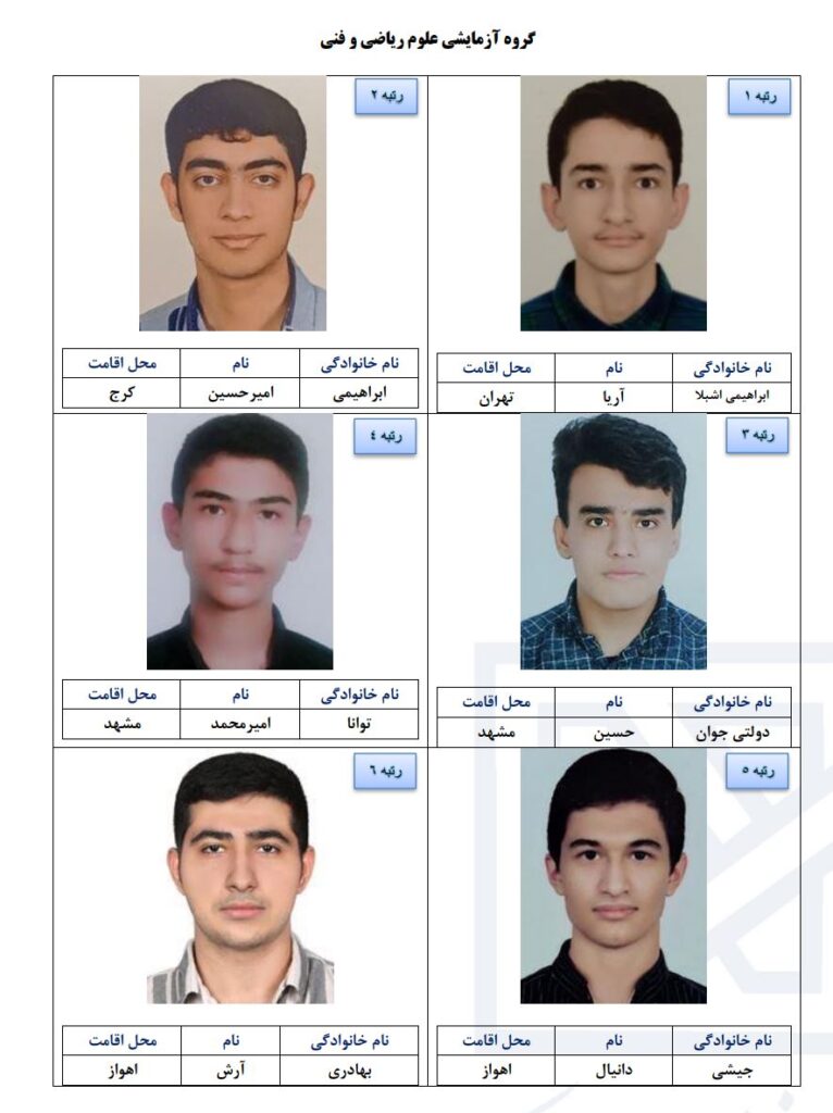 نفرات برتر کنکور سراسری ریاضی 1404