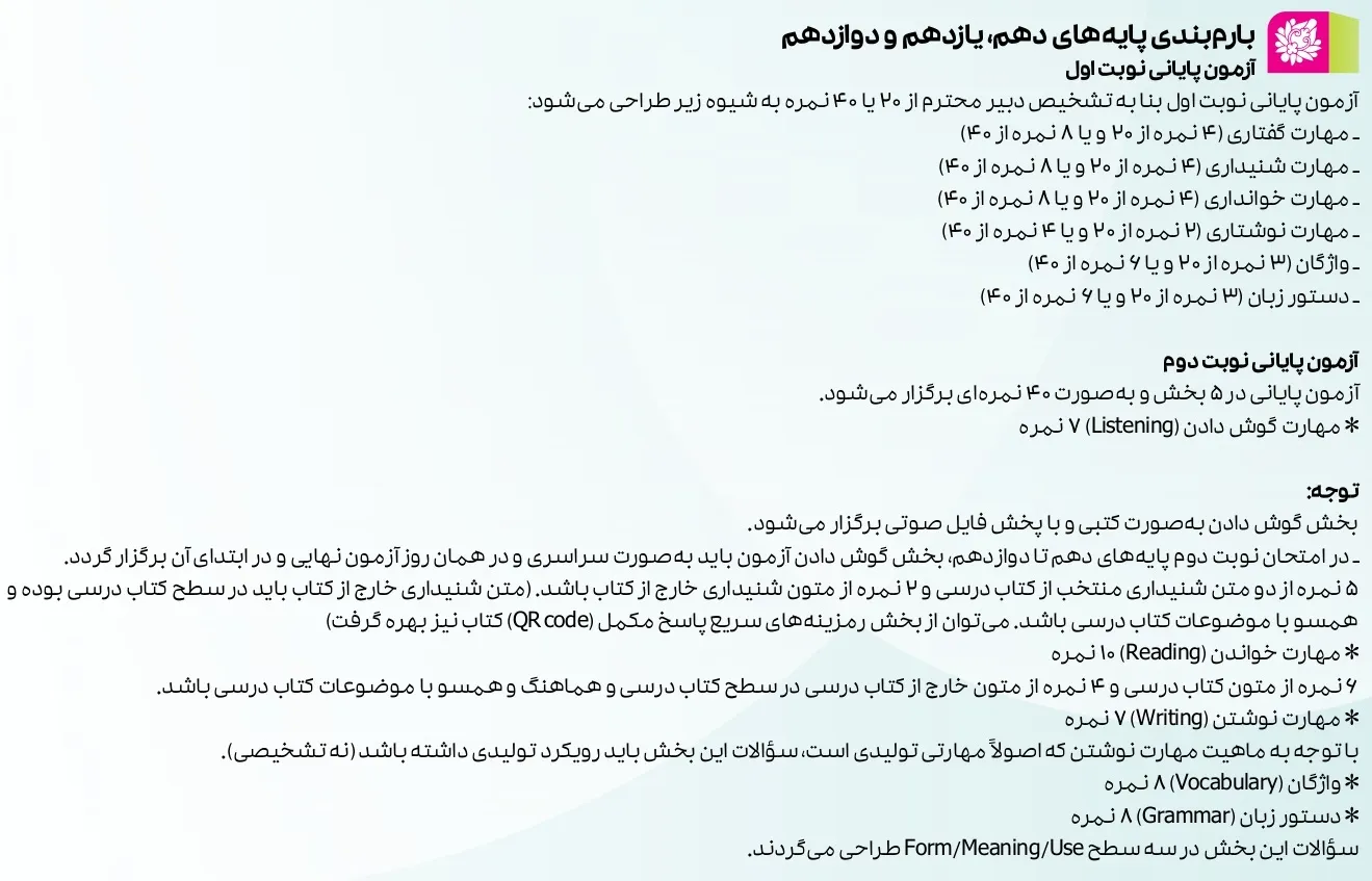 راهنمای طراحی سوالات امتحان نهایی زبان انگلیسی دوازدهم