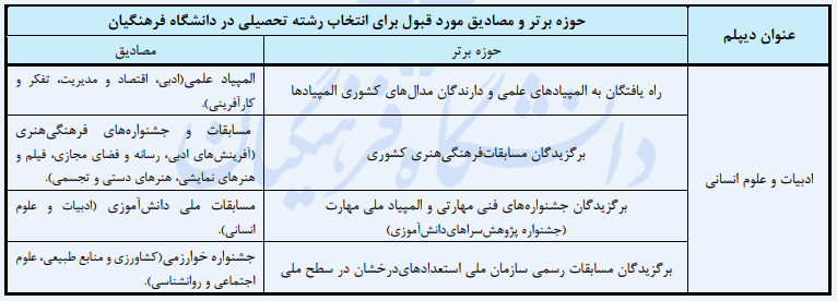 رشته آموزش علوم اجتماعی