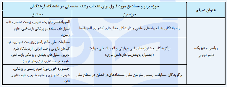 رشته آموزش علوم تجربی