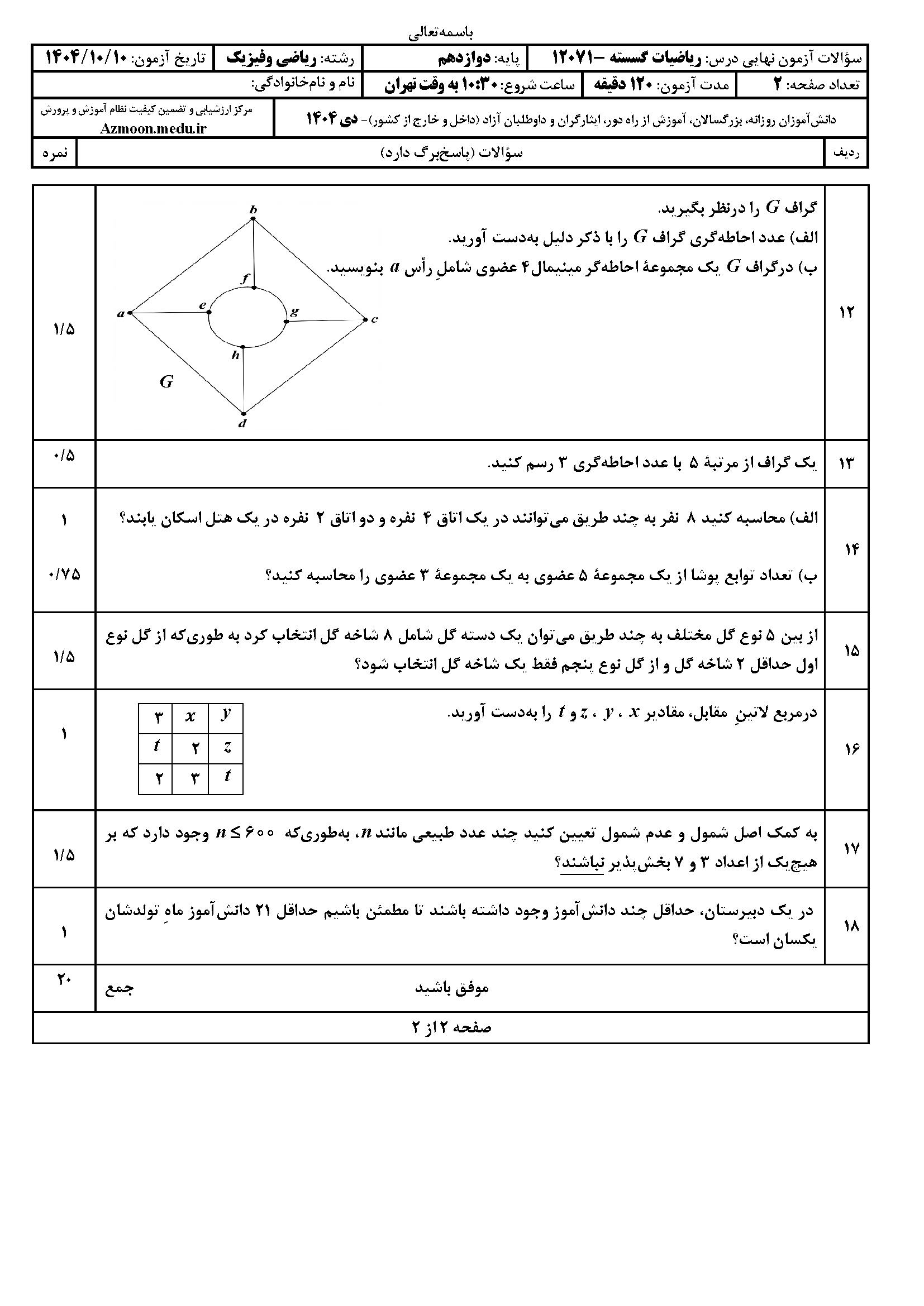 سوالات امتحان نهایی گسسته دوازدهم دی ماه ۱۴۰۴