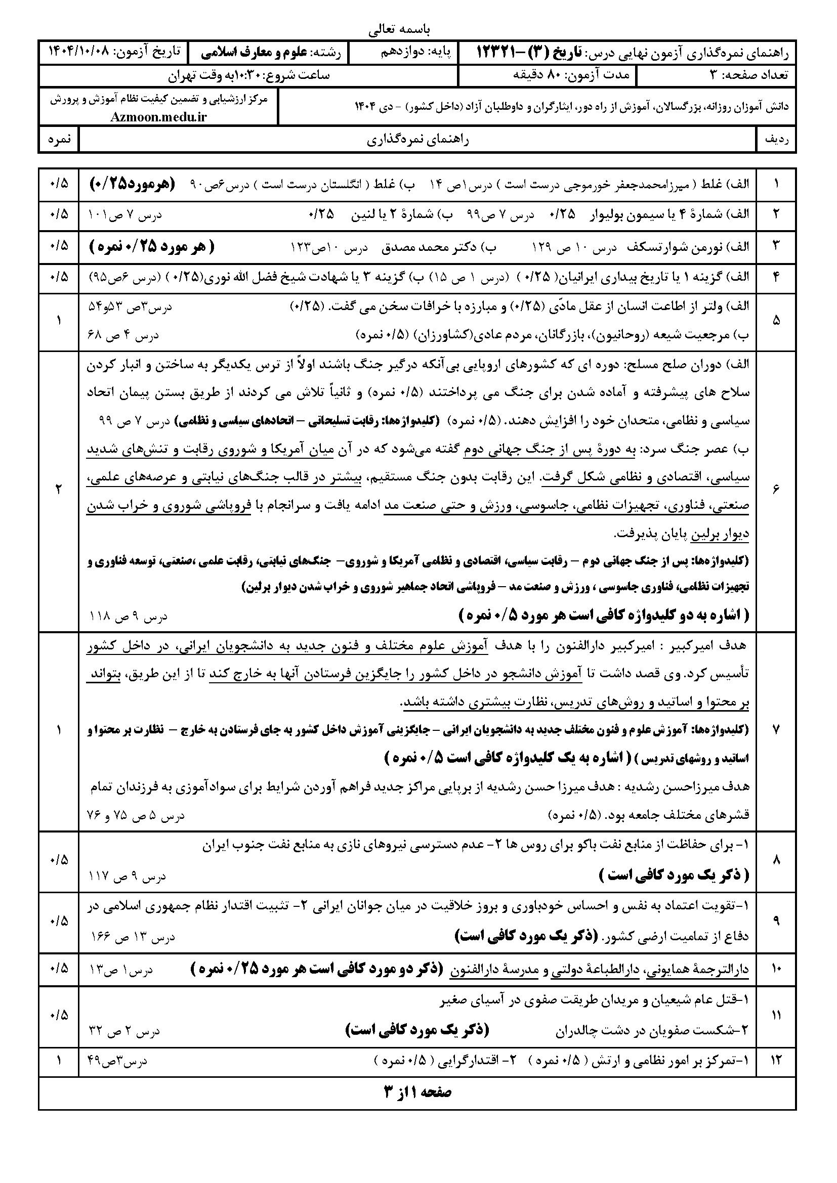 سوالات نهایی تاریخ دوازدهم معارف ۱۴۰۴ دی ماه