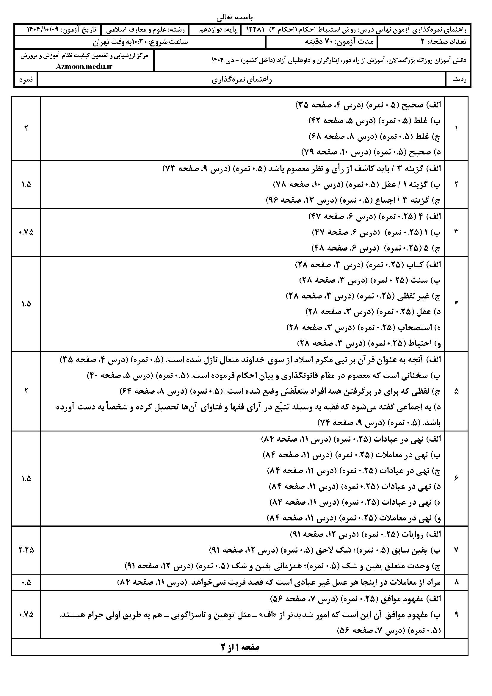 سوالات امتحان نهایی احکام دوازدهم رشته معارف‌اسلامی