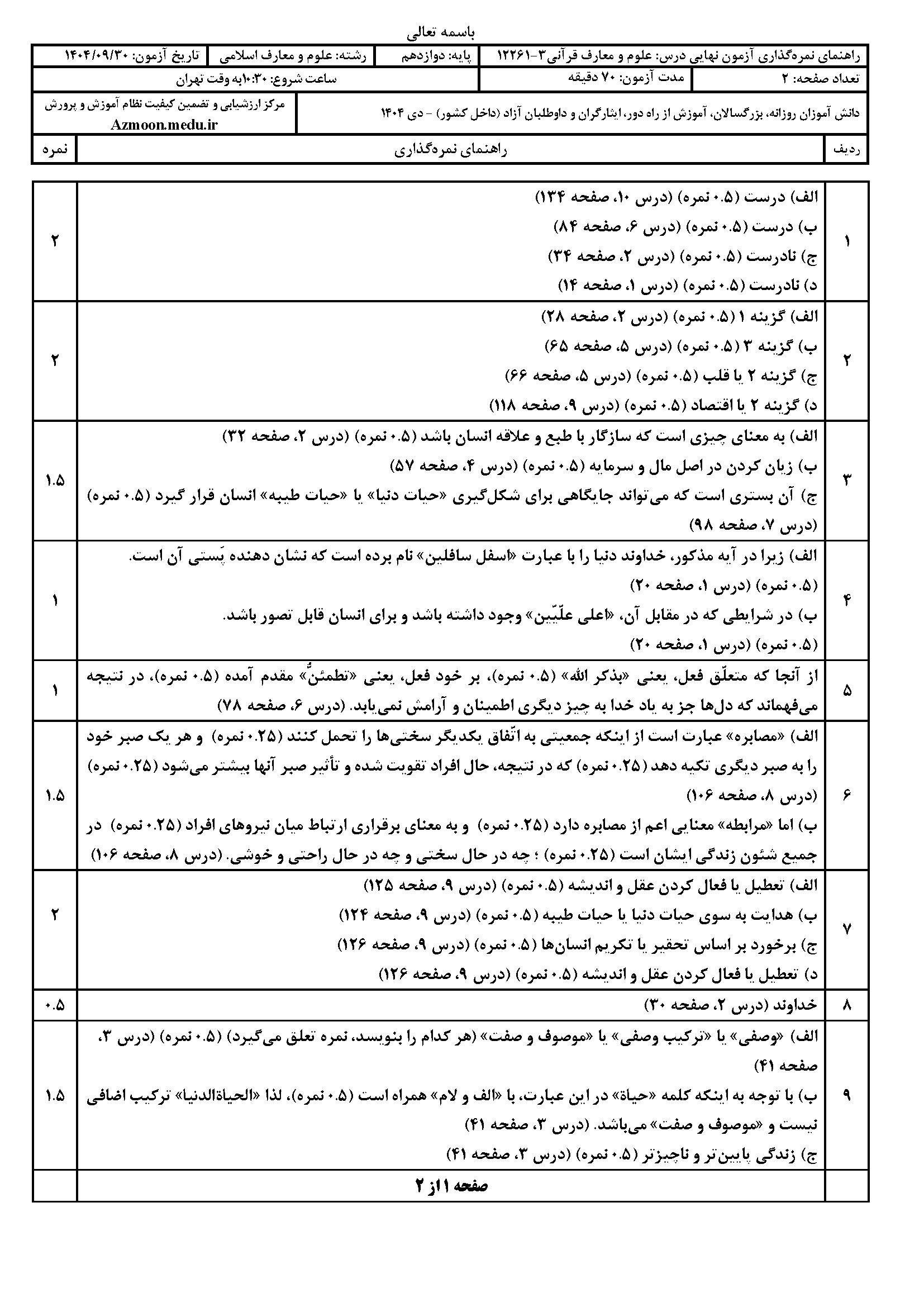 سوالات نهایی علوم و معارف قرآنی دوازدهم با جواب ۱۴۰۴