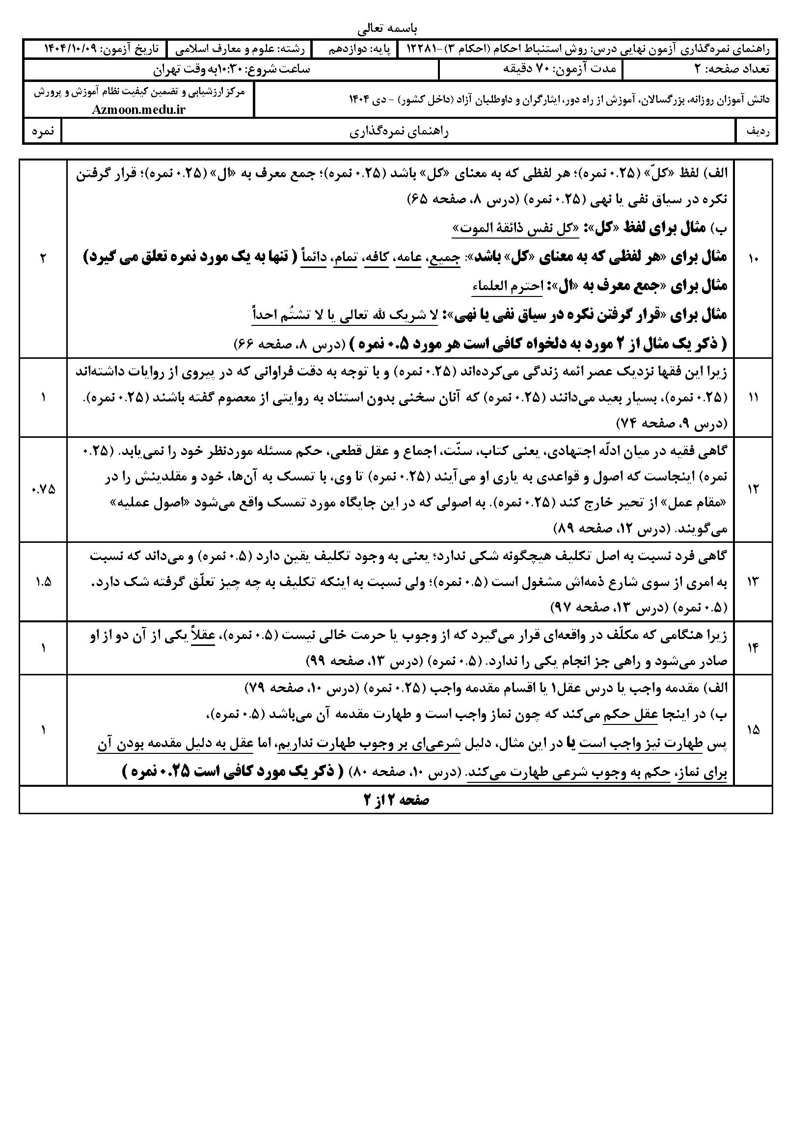 سوالات امتحان نهایی احکام دوازدهم رشته معارف‌اسلامی