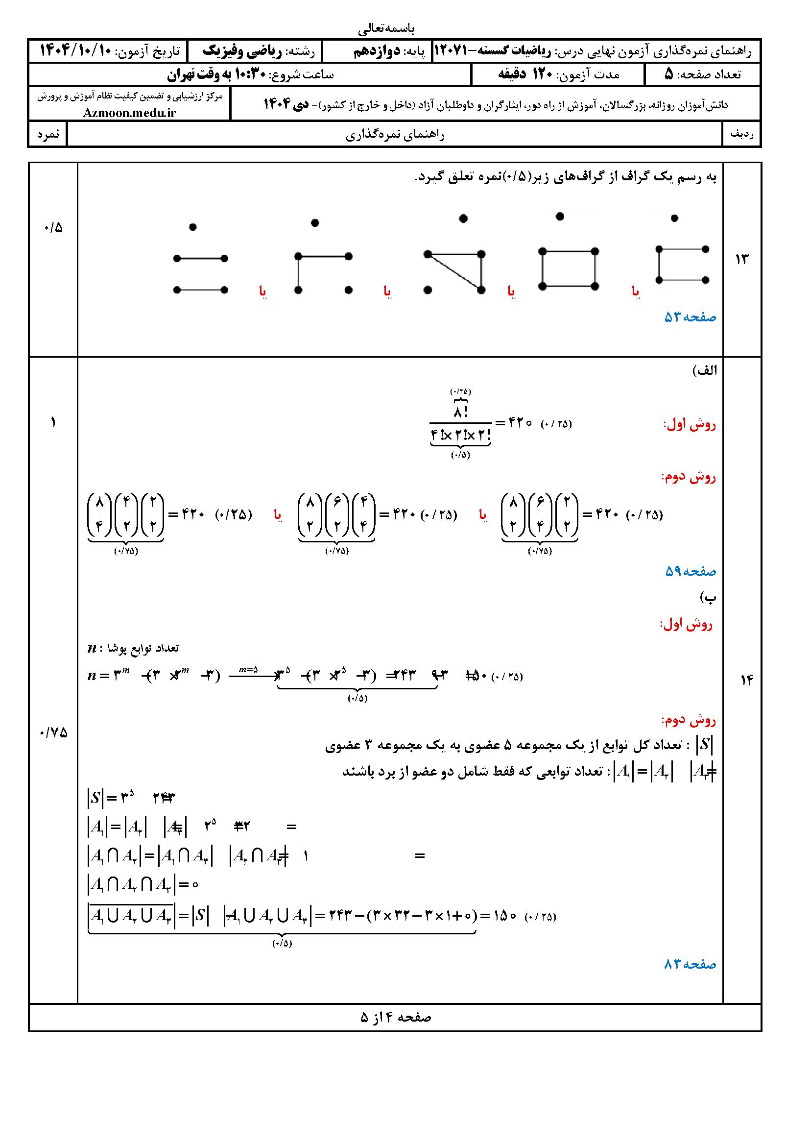سوالات امتحان نهایی گسسته دوازدهم دی ماه ۱۴۰۴