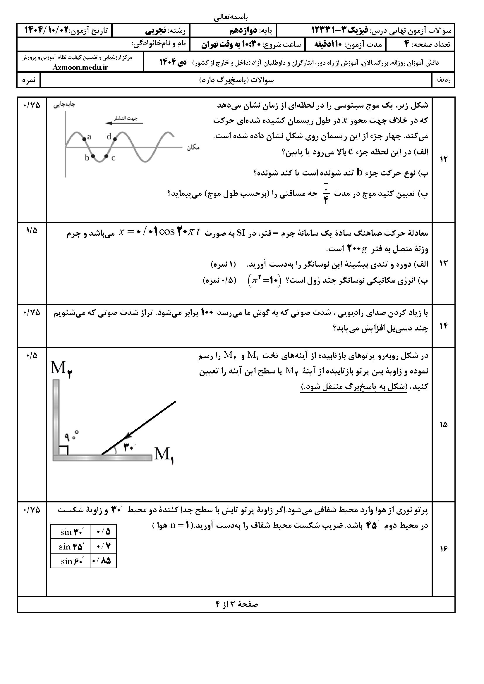 سوالات نهایی فیزیک دوازدهم با جواب ۱۴۰۴