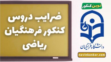 ضرایب دروس کنکور فرهنگیان ریاضی