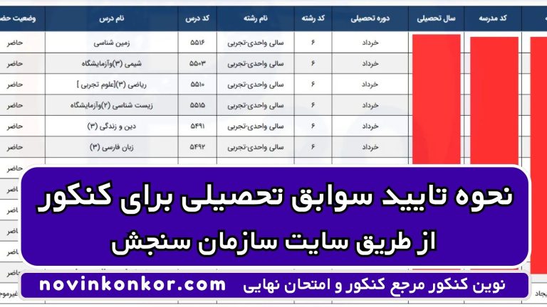 نحوه تایید سوابق تحصیلی برای کنکور ۱۴۰۵ از سایت سازمان سنجش