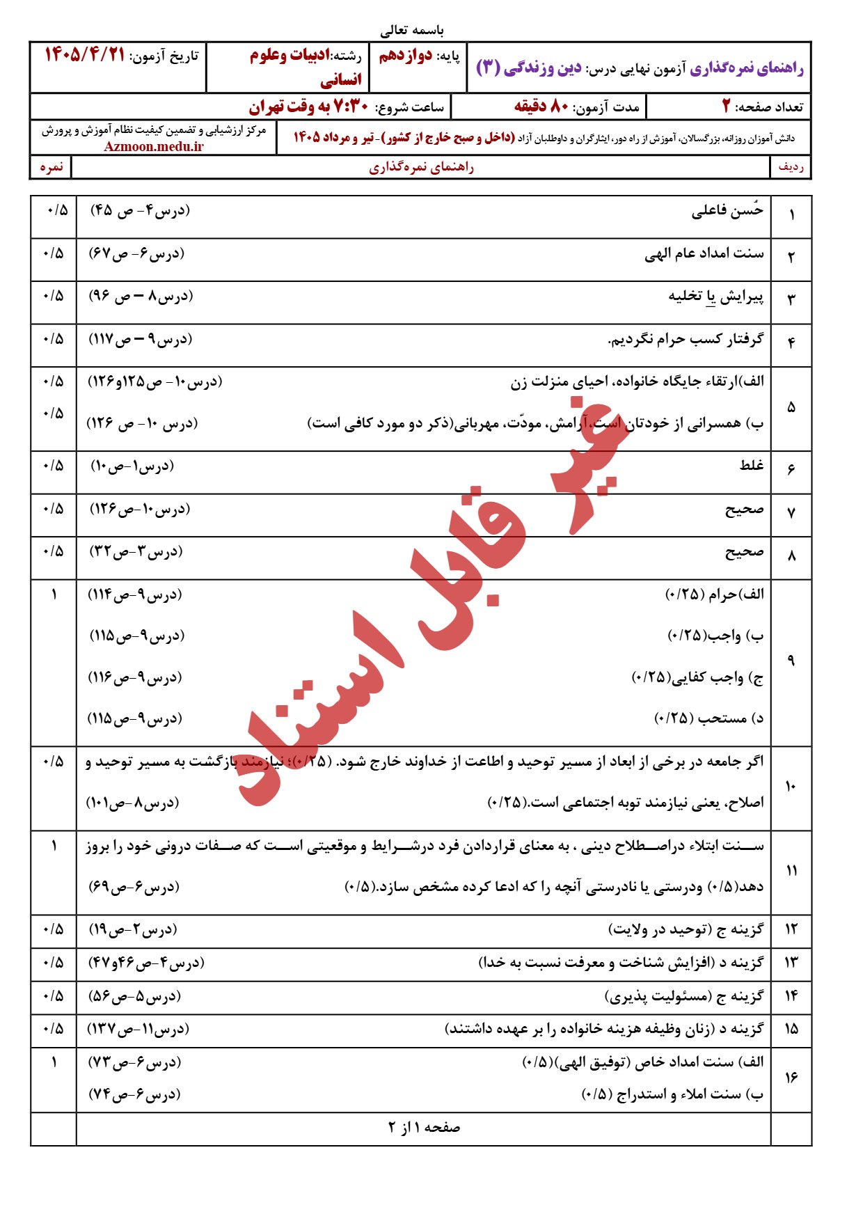پاسخنامه امتحان نهایی دینی دوازدهم انسانی ۱۴۰۵