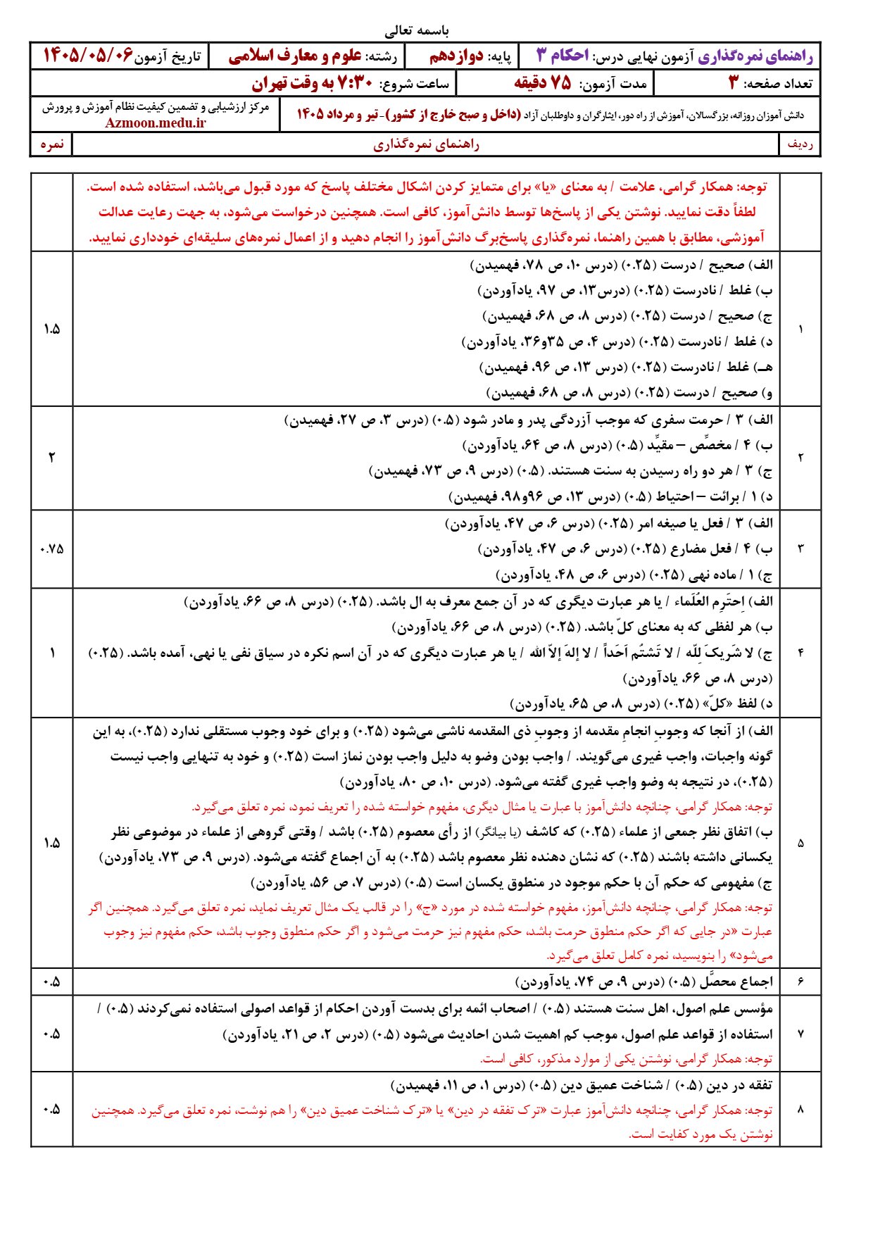 پاسخنامه سوالات امتحان نهایی احکام دوازدهم ۱۴۰۵