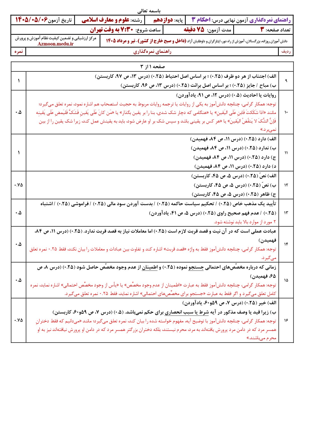 پاسخنامه سوالات امتحان نهایی احکام دوازدهم ۱۴۰۵