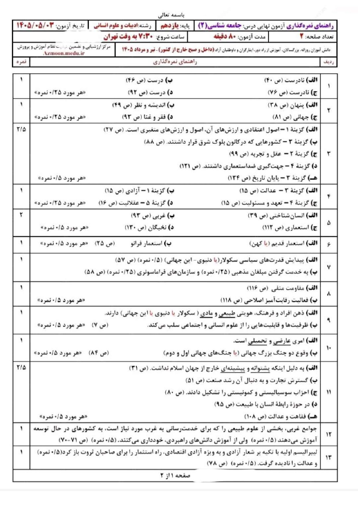 پاسخنامه نهایی جامعه شناسی یازدهم ۱۴۰۵