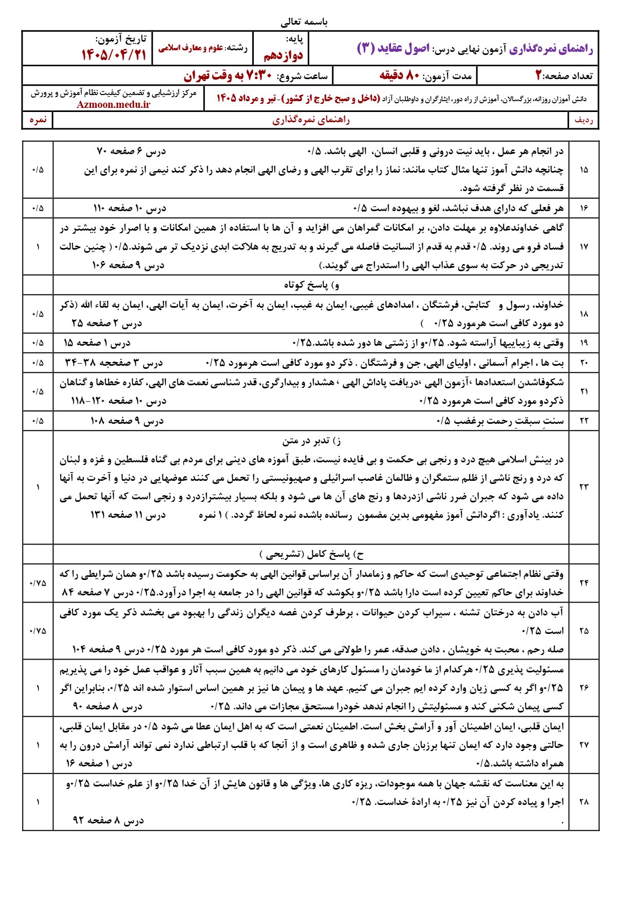 پاسخنامه امتحان نهایی اصول عقاید دوازدهم ۱۴۰۵