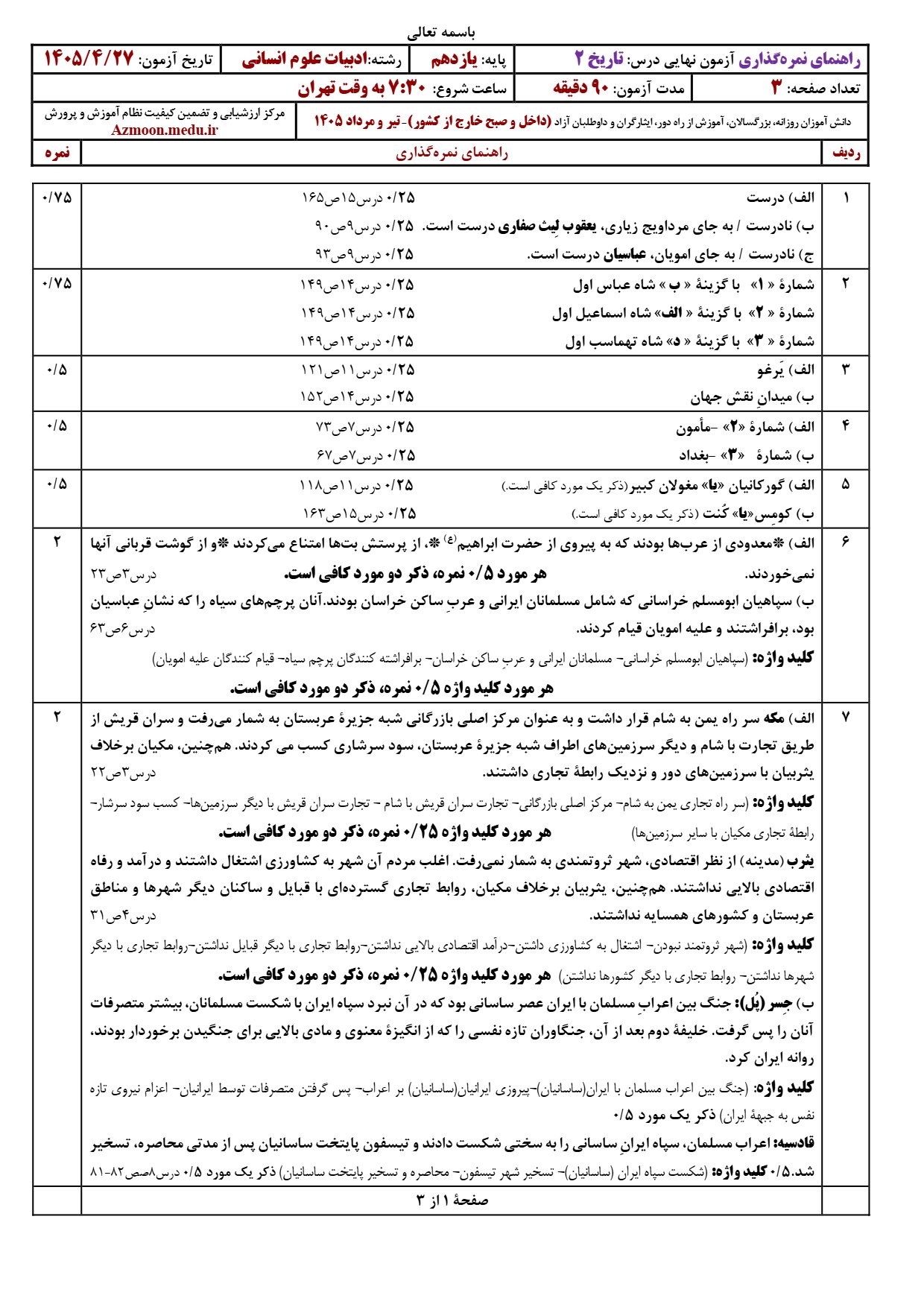 پاسخنامه امتحان نهایی تاریخ یازدهم انسانی ۱۴۰۵