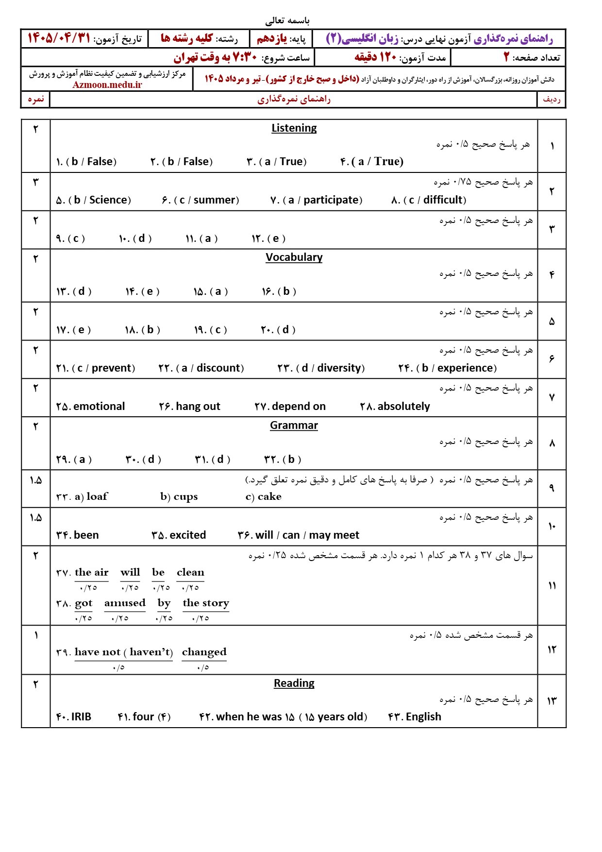 پاسخنامه امتحان نهایی زبان انگلیسی یازدهم ۱۴۰۵