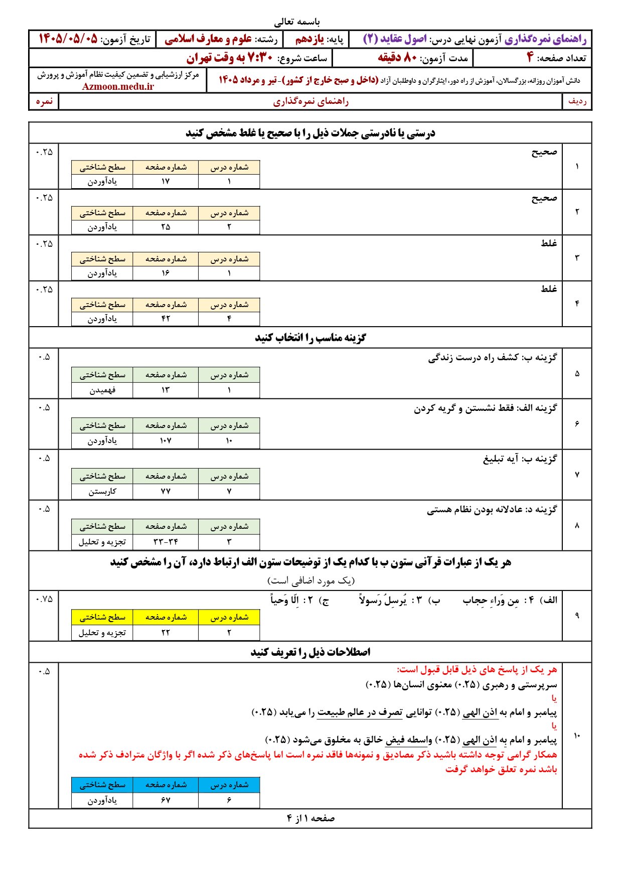 پاسخنامه سوالات نهایی اصول عقاید یازدهم ۱۴۰۵