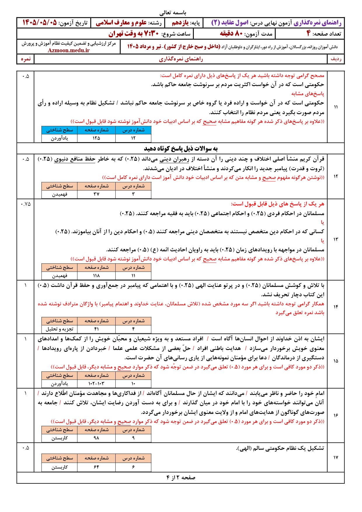 پاسخنامه سوالات نهایی اصول عقاید یازدهم ۱۴۰۵