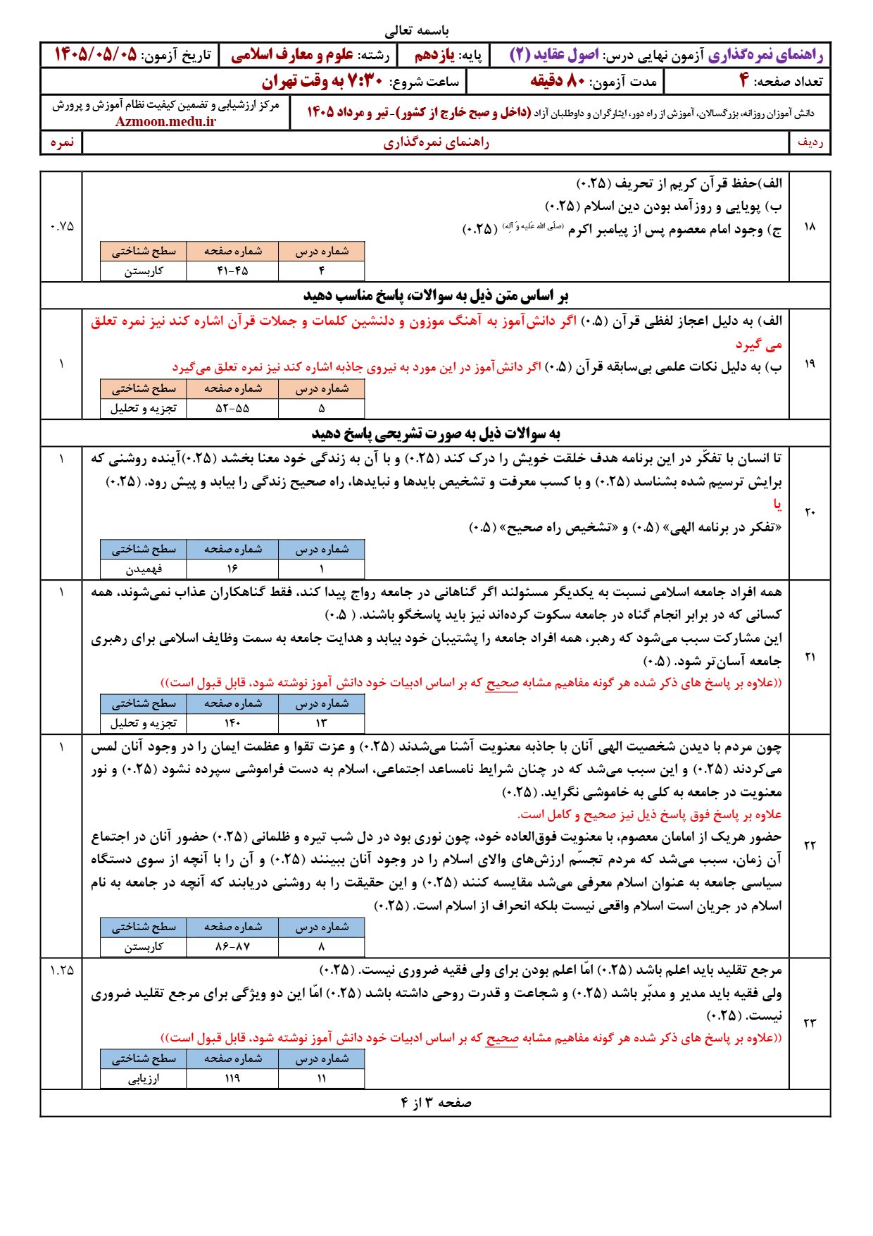 پاسخنامه سوالات نهایی اصول عقاید یازدهم ۱۴۰۵