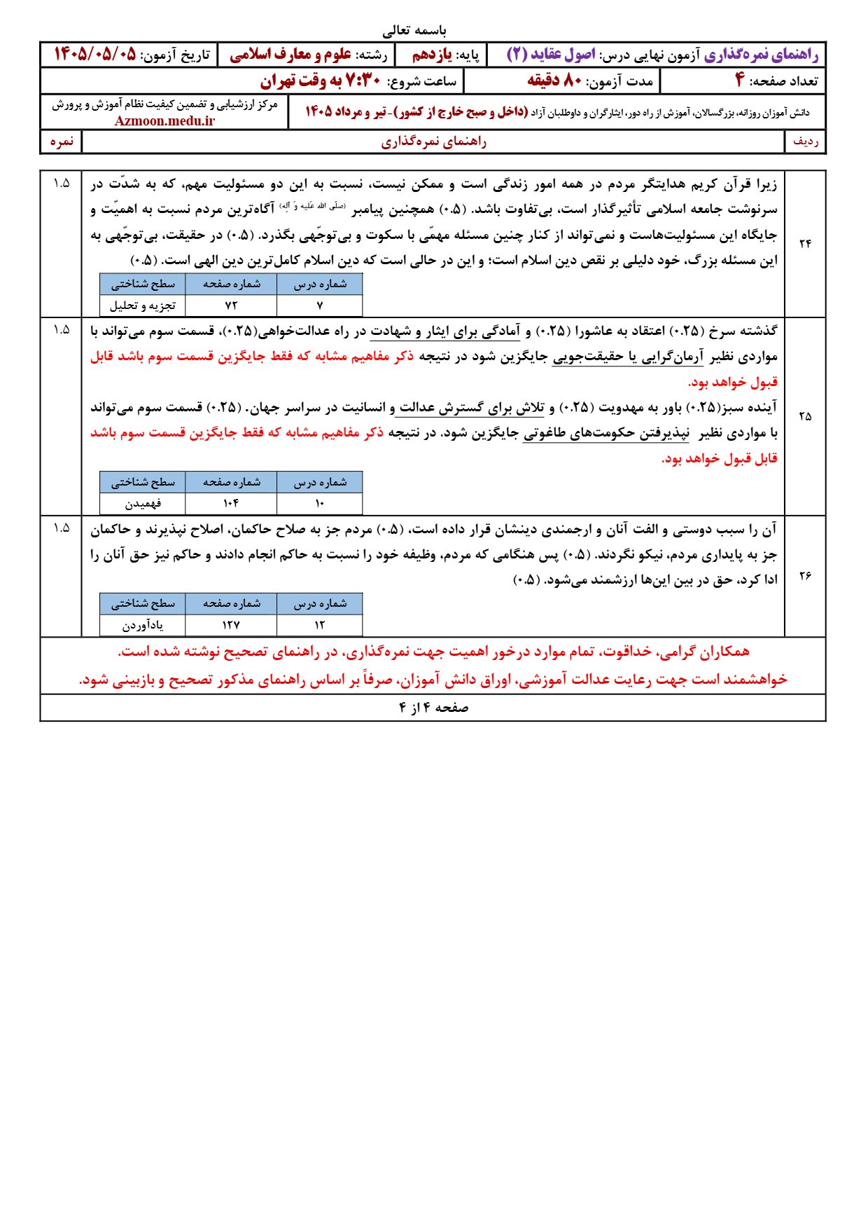 پاسخنامه سوالات نهایی اصول عقاید یازدهم ۱۴۰۵