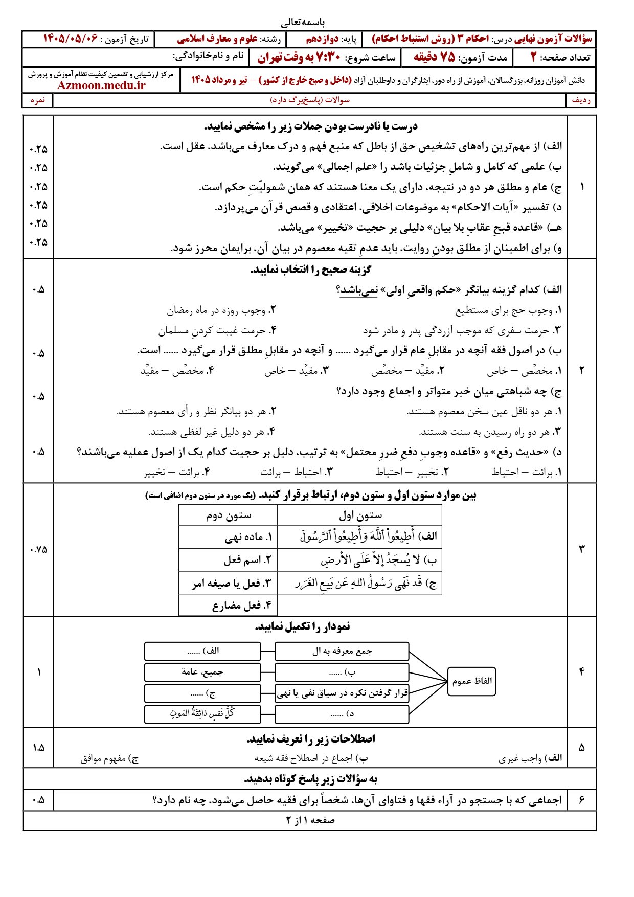 سوالات امتحان نهایی احکام دوازدهم ۱۴۰۵