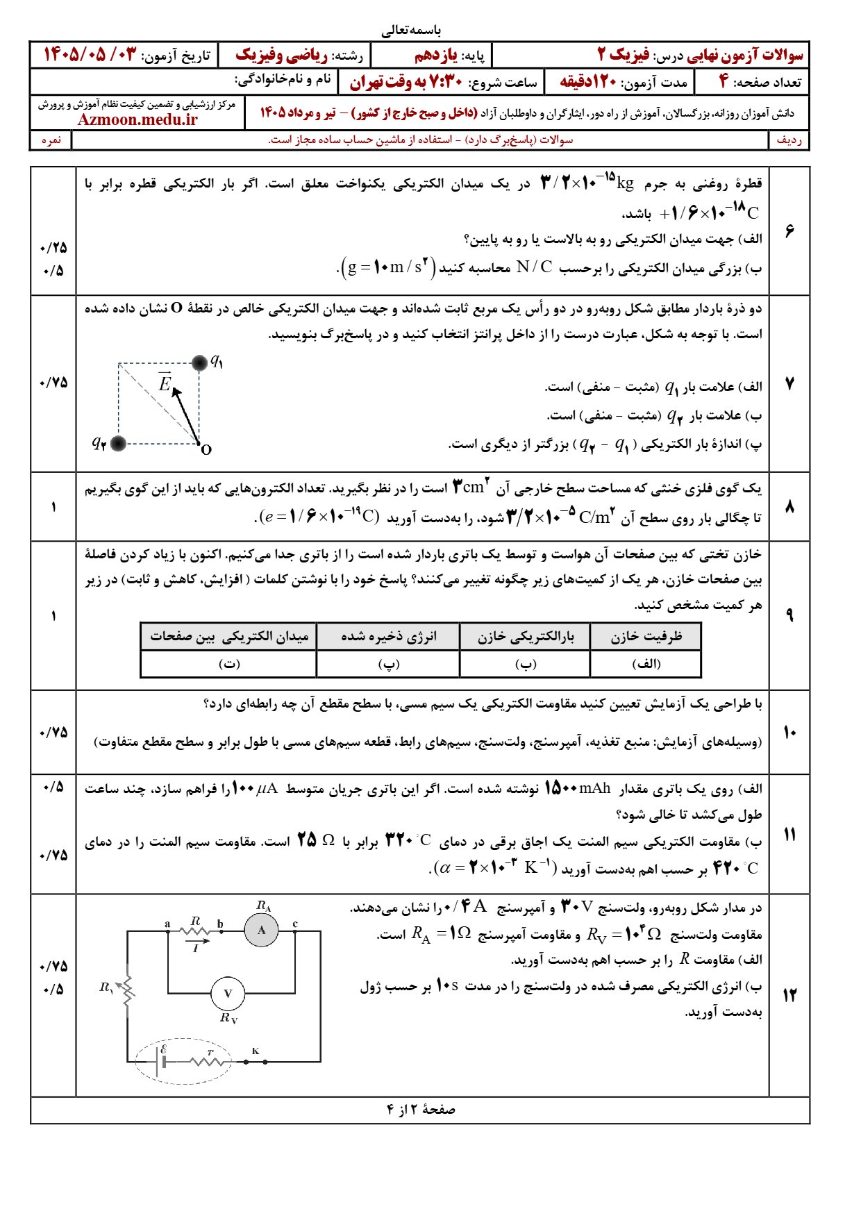 سوالات نهایی فیزیک یازدهم ریاضی ۱۴۰۵