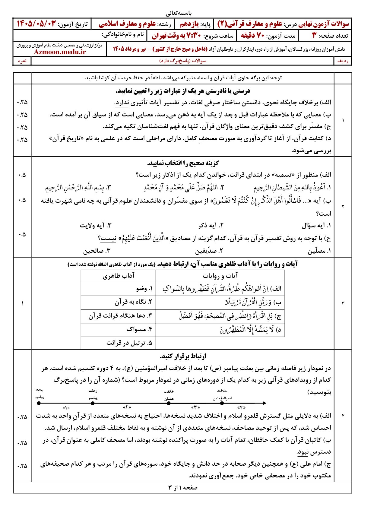 سوالات امتحان نهایی علوم و معارف قرآنی یازدهم ۱۴۰۵