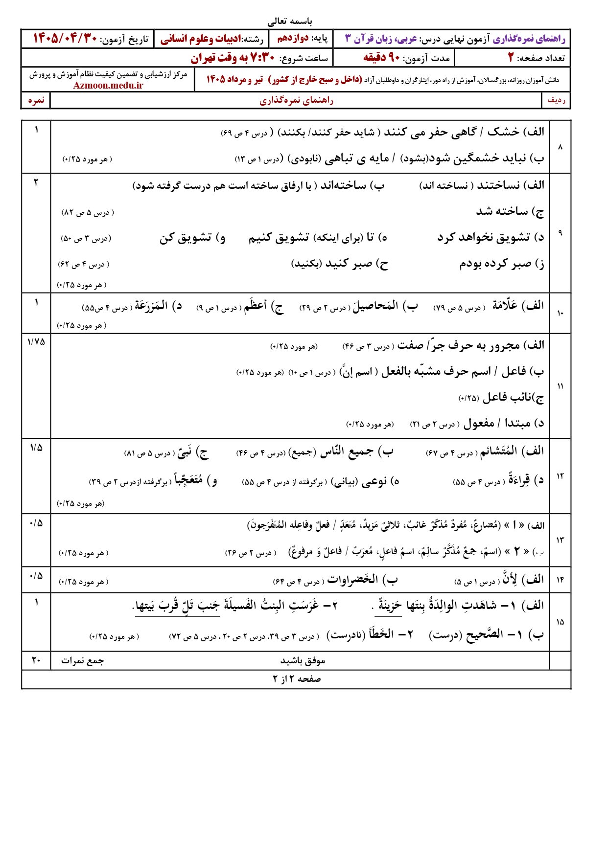 پاسخنامه امتحان نهایی عربی دوازدهم انسانی تیر ۱۴۰۵