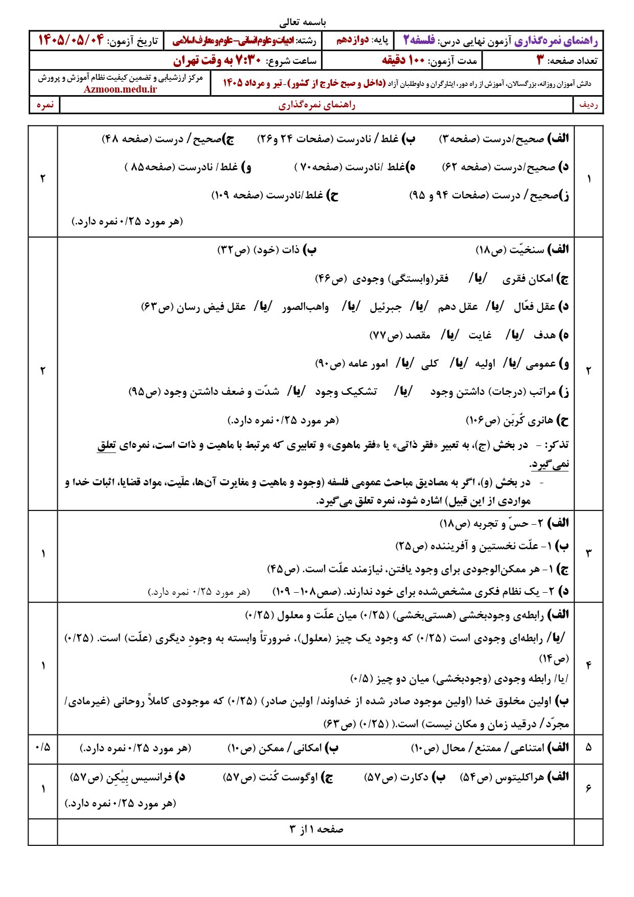 پاسخنامه سوالات نهایی فلسفه دوازدهم ۱۴۰۵
