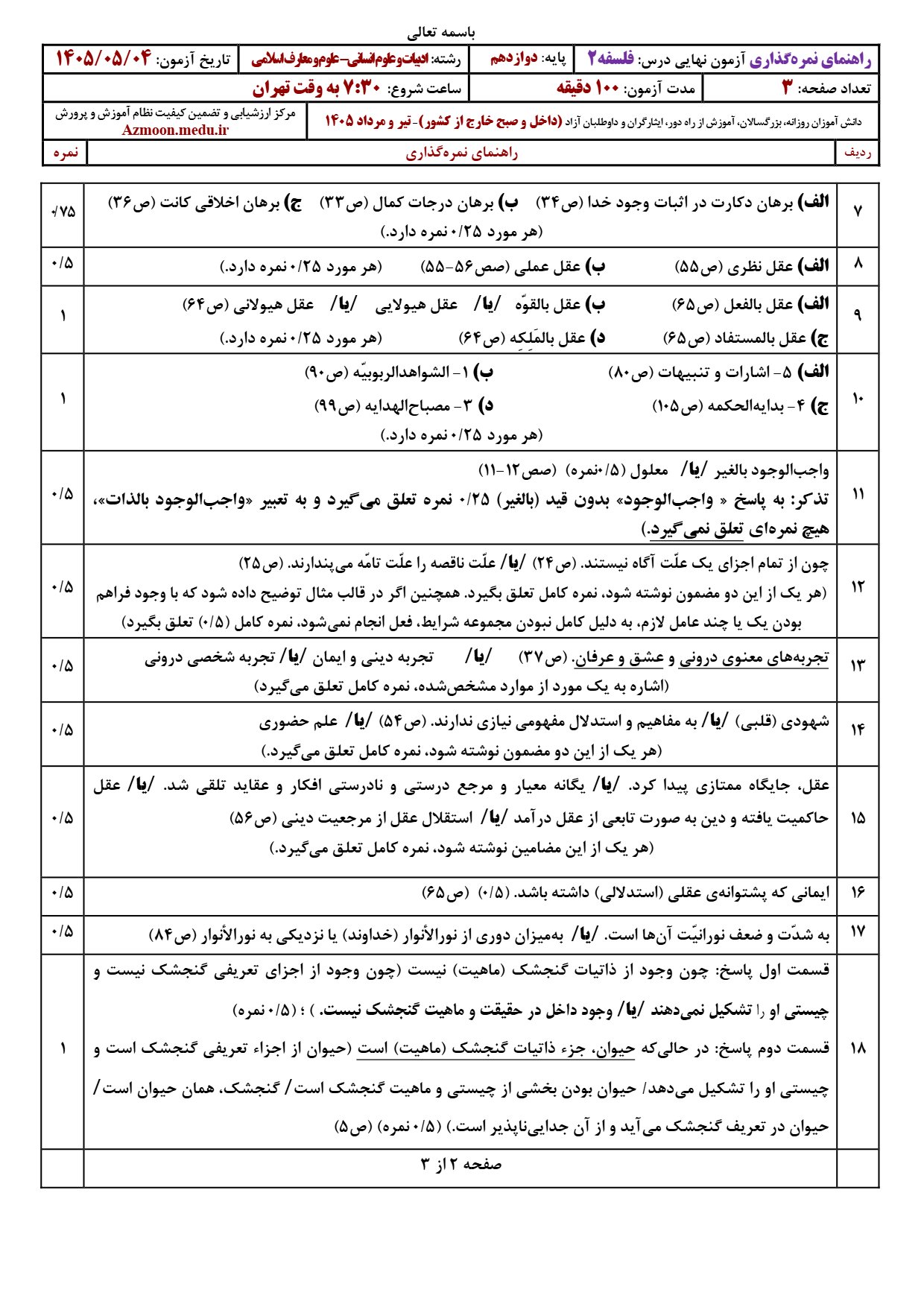 پاسخنامه سوالات نهایی فلسفه دوازدهم ۱۴۰۵