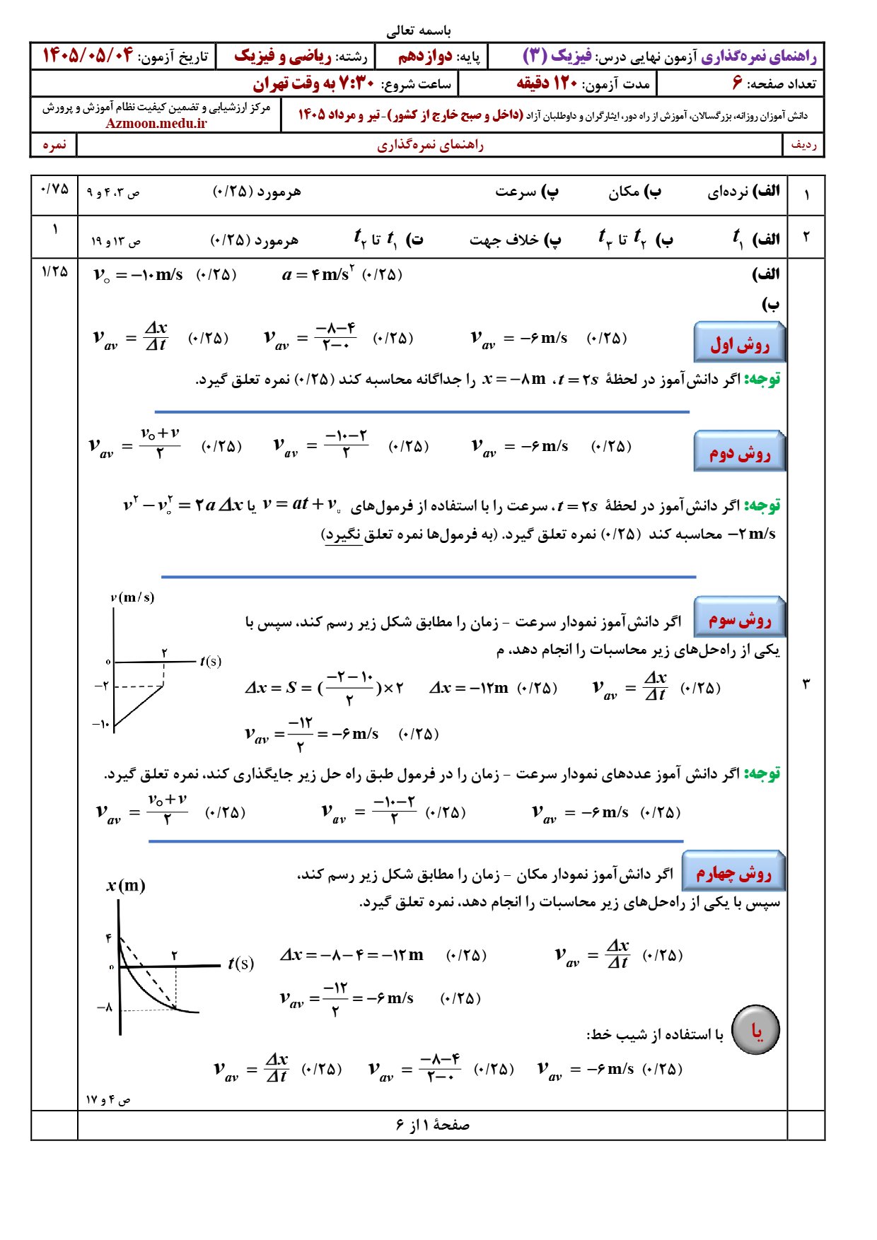 پاسخنامه سوالات نهایی فیزیک دوازدهم ریاضی ۱۴۰۵