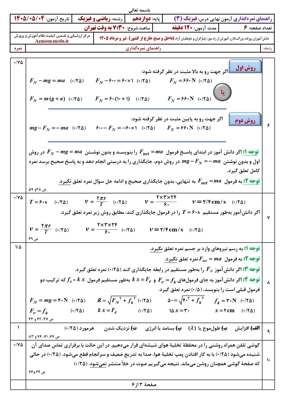 پاسخنامه سوالات نهایی فیزیک دوازدهم ریاضی ۱۴۰۵