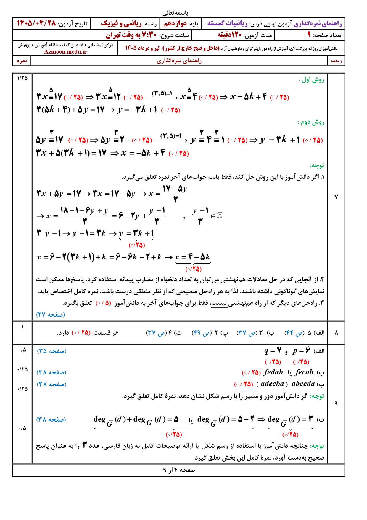 پاسخنامه امتحان نهایی ریاضیات گسسته دوازدهم ۱۴۰۵