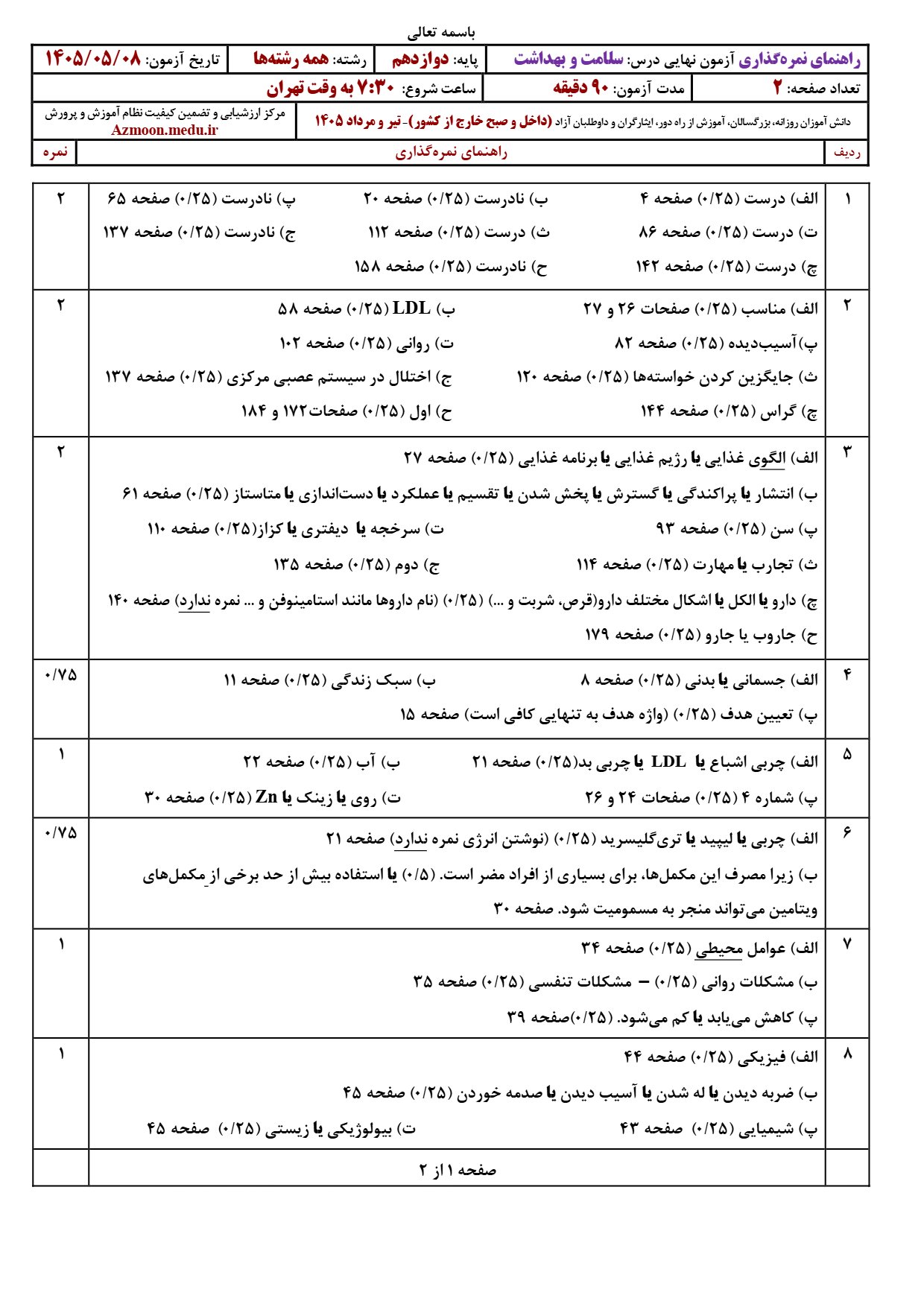 پاسخنامه سوالات امتحان نهایی سلامت و بهداشت دوازدهم ۱۴۰۵
